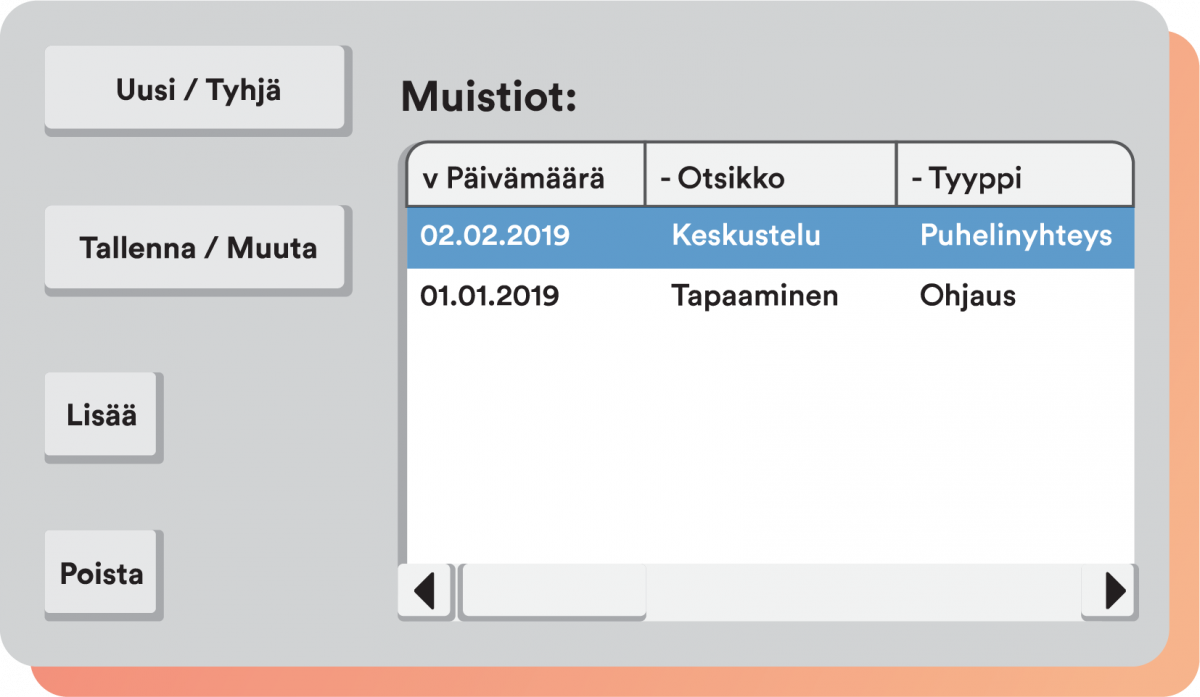 Esimerkki listbox-näkymästä ja sen painikkeista.